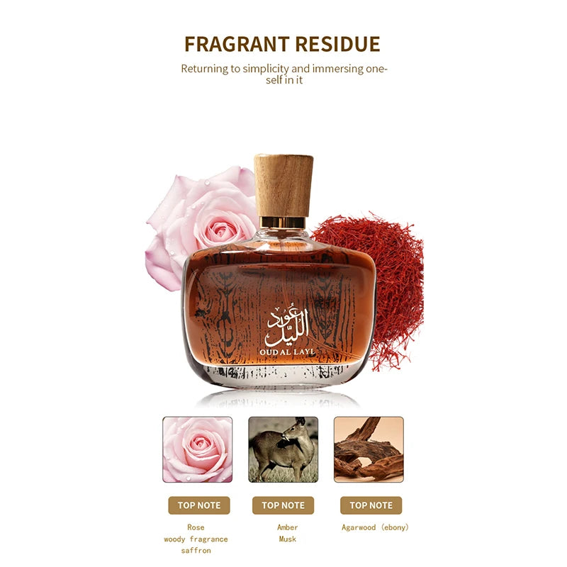 Arabian Sandalwood & Oud Eau de Parfum | Unisex Luxury Fragrance